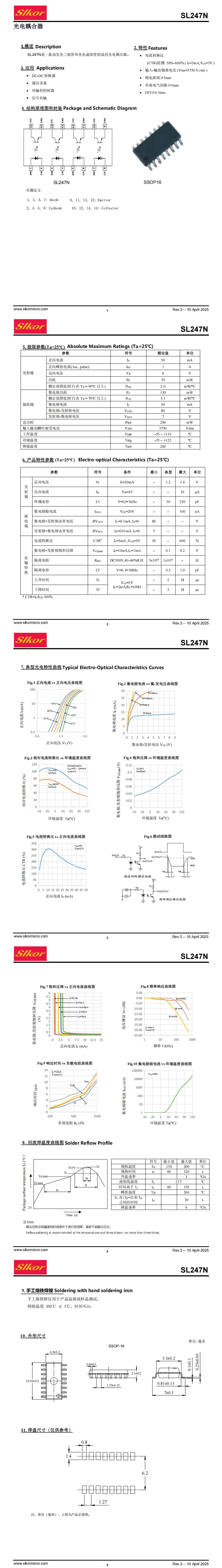 SL247N SSOP-16_00.png