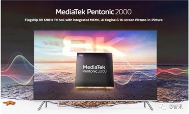 支持H.266及WiFi 6E，聯發科發布全新8K旗艦智能電視芯片Pentonic 2000