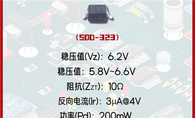 6.2V穩(wěn)壓二極管BZT52C6V2S的性能與應用