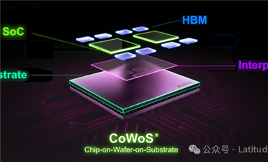 臺積電的CoWoS 封裝技術是什么？