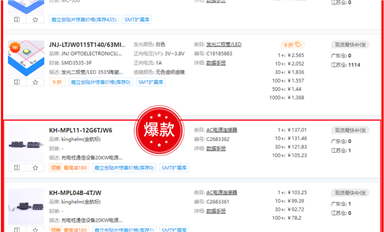 重磅！“kinghelm”高速率信號連接器、接插件、端口系列產品推出（薩科微9月12日芯聞）