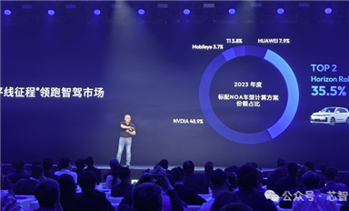 國產(chǎn)電動(dòng)汽車拿下全球66%市場，但90%芯片仍依賴進(jìn)口！