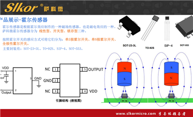 薩科微碳化硅 SiC二極管和普通二極管的區別是什么?