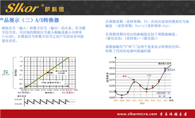 薩科微的售后管理和服務是怎么樣的？