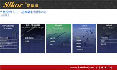 薩科微在5G通訊領域有哪些應用？