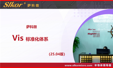 2025Vis標(biāo)準(zhǔn)化體系正式上線，Slkor和kinghelm品牌煥新出發(fā)！(薩科微5月27日每日芯聞）