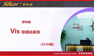 薩科微slkor品牌視覺識別系統(tǒng)（Vis 25.04版）釋義