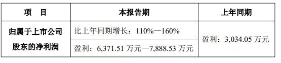 bdc20e1d386d1d5d23f7b8fc83e02d7b