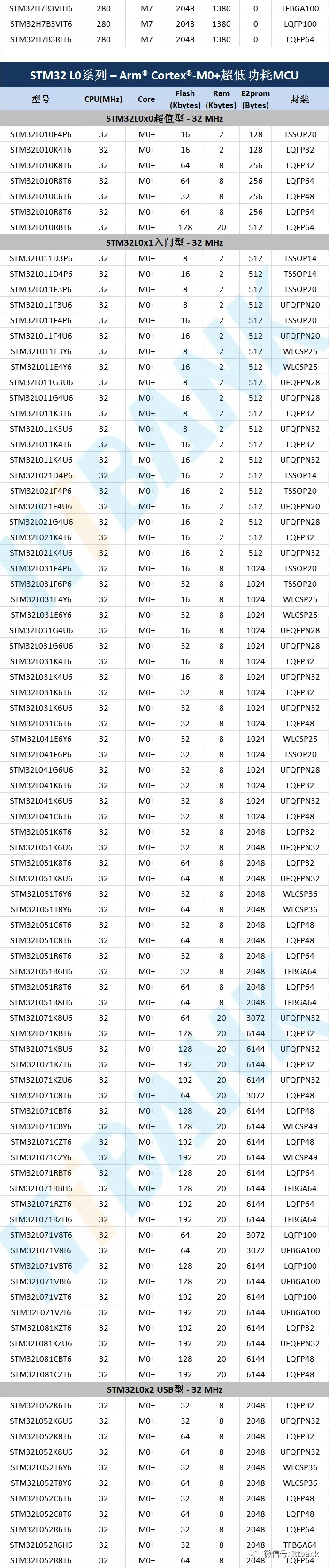 6378251375159375005887275
